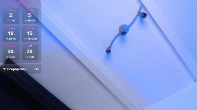 Image 4 of amarantafoxx_ Stream on Chaturbate on 1 month ago
