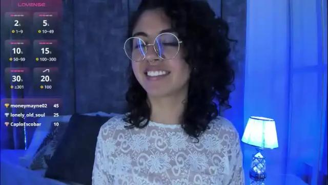 Thumbnail 3, amarettho's Stream at Chaturbate, 5 days ago