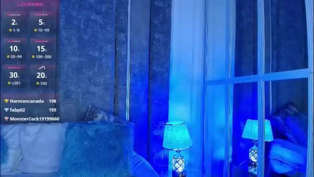 Image 12 of amarettho Stream on Chaturbate on 28 days ago