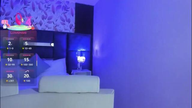 Thumbnail 2, amarettho's Stream at Chaturbate, 24 days ago