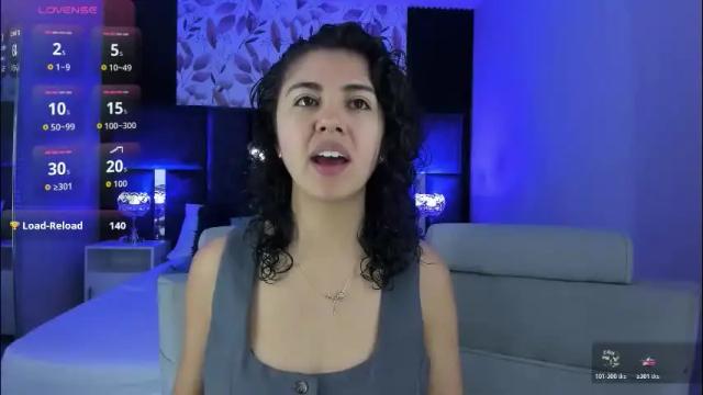 Thumbnail 2, amarettho's Stream at Chaturbate, 19 days ago