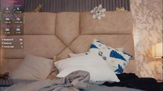 Thumbnail 3, amatista__smith's Stream at Chaturbate, 21 days ago