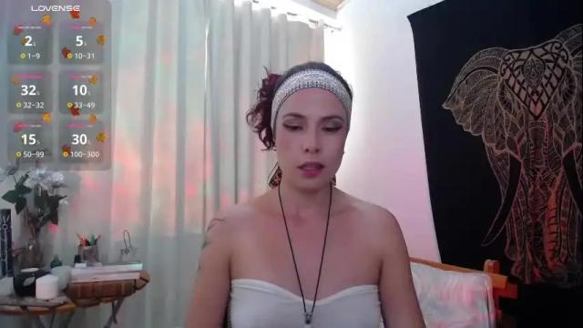 Image 3 of amatista_riveera Stream on Chaturbate on 10 days ago