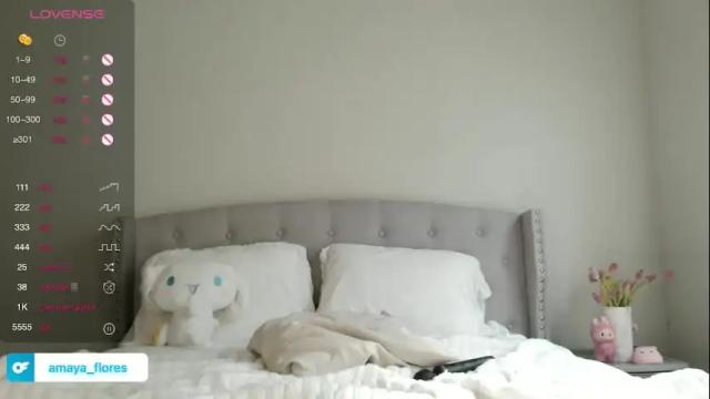 Image 10 of amaya_floress Stream on Chaturbate on 1 month ago