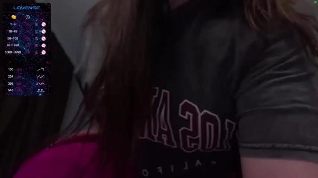 Image 8 of amazing_michelle Stream on Chaturbate on 22 months ago