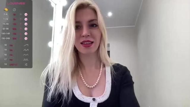 Thumbnail 1, amazingkelly's Stream at Chaturbate, 15 months ago