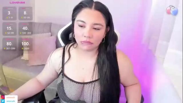 Image 3 of ambar_wells Stream on Chaturbate on 22 days ago