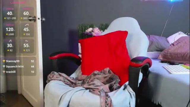 Image 10 of amber_foks Stream on Chaturbate on 2 months ago