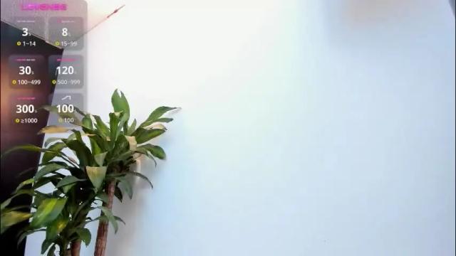 Image 8 of amber_sexy14 Stream on Chaturbate on 15 days ago