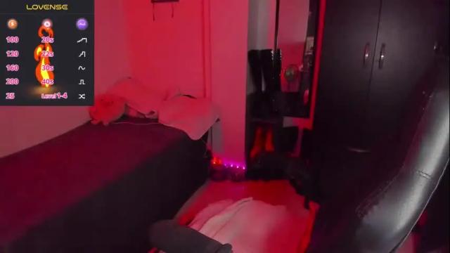 Image 7 of amber_smith20 Stream on Chaturbate on 25 days ago