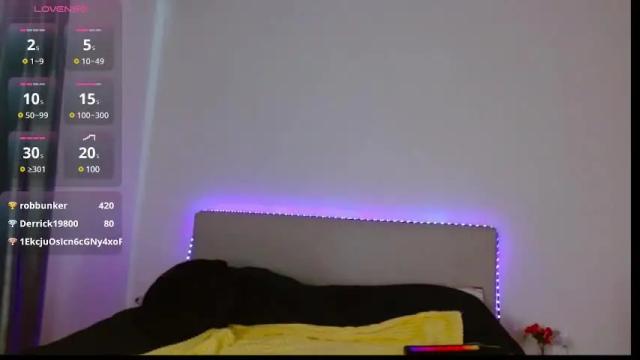 Image 12 of amber_tasty Stream on Chaturbate on 1 month ago
