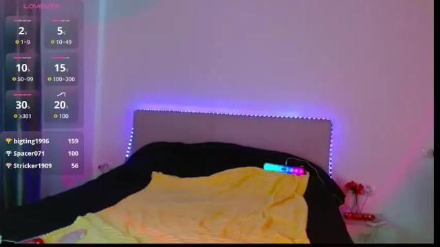 Image 11 of amber_tasty Stream on Chaturbate on 1 month ago