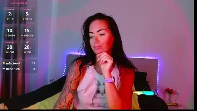 Image 7 of amber_tasty Stream on Chaturbate on 1 month ago