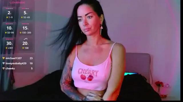 Image 11 of amber_tasty Stream on Chaturbate on 1 month ago