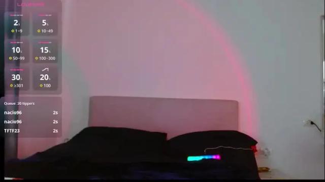 Image 10 of amber_tasty Stream on Chaturbate on 1 month ago