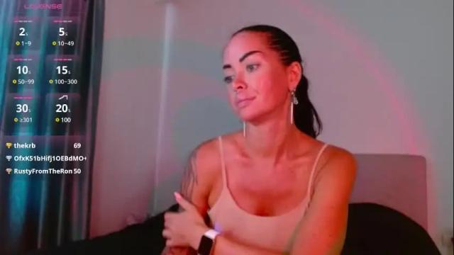 Thumbnail 3, amber_tasty's Stream at Chaturbate, 22 days ago