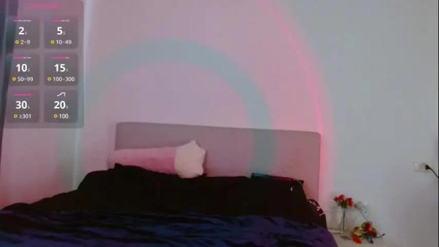 Image 10 of amber_tasty Stream on Chaturbate on 15 days ago