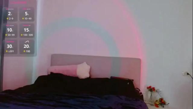 Image 12 of amber_tasty Stream on Chaturbate on 15 days ago