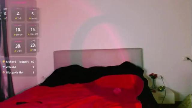 Thumbnail 3, amber_tasty's Stream at Chaturbate, 3 days ago