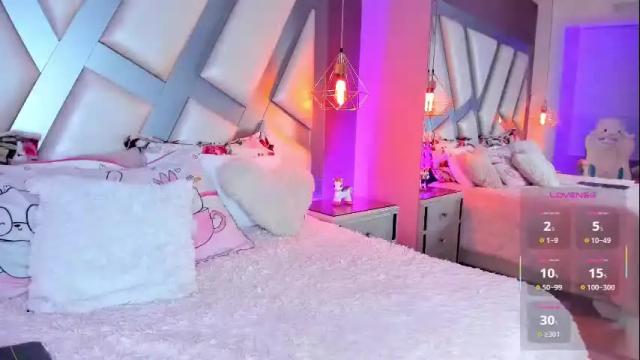 Thumbnail 2, amber_villalobos's Stream at Chaturbate, 17 days ago