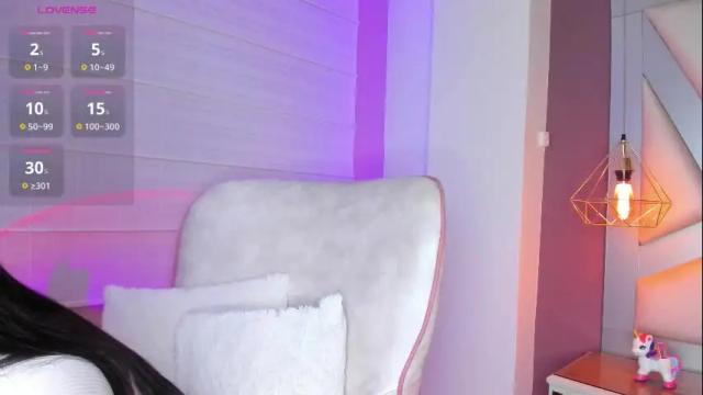 Image 8 of amber_villalobos Stream on Chaturbate on 10 days ago