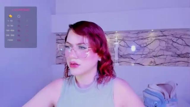 Image 3 of ambercarlson Stream on Chaturbate on 15 months ago