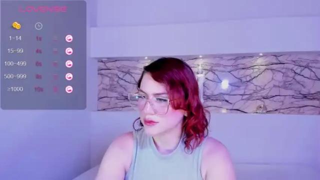 Thumbnail 2, ambercarlson's Stream at Chaturbate, 15 months ago