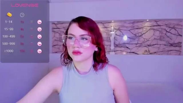 Image 7 of ambercarlson Stream on Chaturbate on 15 months ago