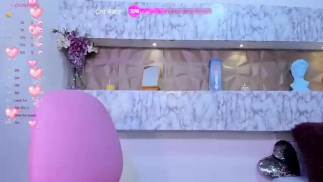 Image 4 of ambercarlson Stream on Chaturbate on 14 months ago