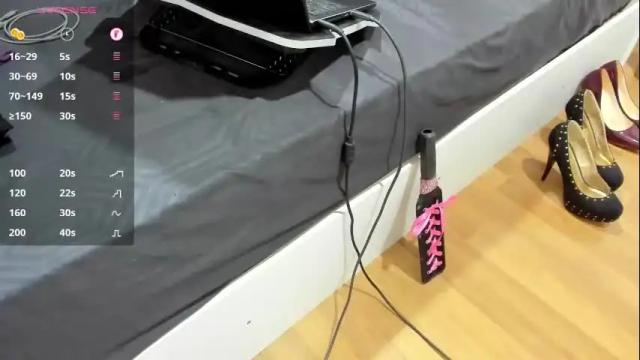 Thumbnail 1, amberhothorny's Stream at Chaturbate, 15 days ago
