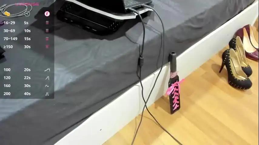 amberhothorny Chaturbate