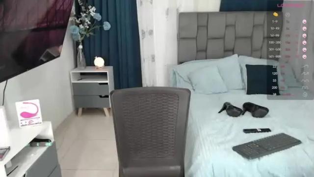 Image 12 of amberlocke_ Stream on Chaturbate on 13 months ago