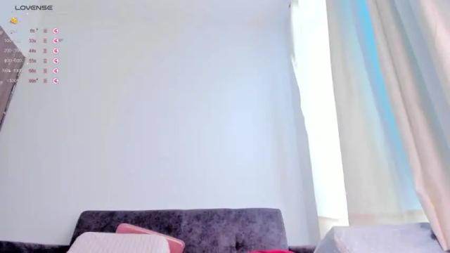 Image 4 of ambermiller04 Stream on Chaturbate on 13 months ago