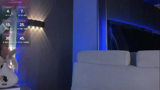 Image 3 of amberrferreira Stream on Chaturbate on 3 months ago