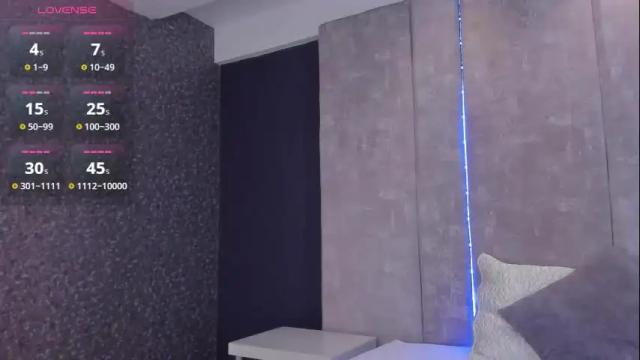 Image 3 of amberrferreira Stream on Chaturbate on 3 months ago