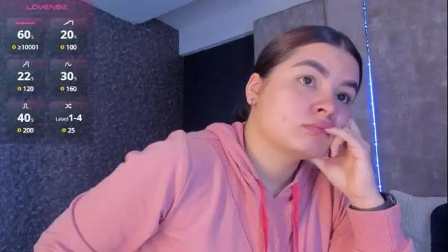 Image 6 of amberrferreira Stream on Chaturbate on 3 months ago