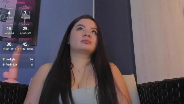 Image 12 of amberrferreira Stream on Chaturbate on 2 months ago
