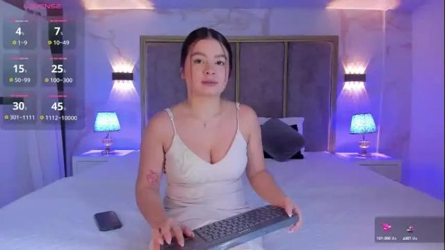 Image 2 of amberrferreira Stream on Chaturbate on 2 months ago