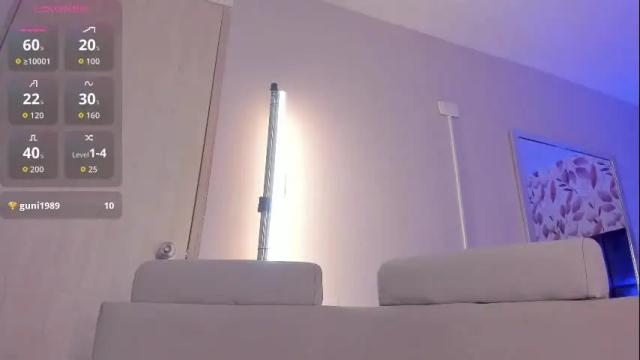 Image 7 of amberrferreira Stream on Chaturbate on 2 months ago