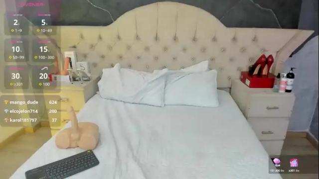 Image 7 of amberrgrey_ Stream on Chaturbate on 1 month ago