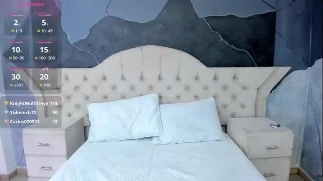 Thumbnail 3, amberrgrey_'s Stream at Chaturbate, 2 days ago