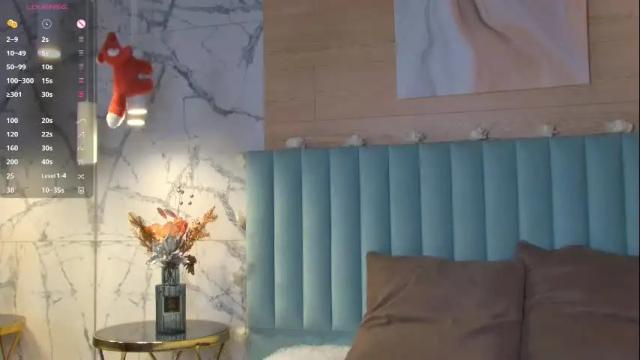 Image 10 of ambershays Stream on Chaturbate on 1 month ago