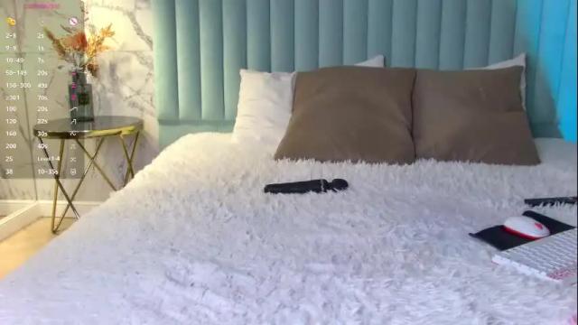 Image 7 of ambershays Stream on Chaturbate on 23 days ago