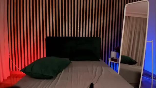 Image 4 of ambertender Stream on Chaturbate on 1 month ago