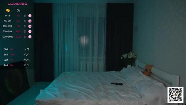 Image 7 of ambrelllla Stream on Chaturbate on 17 months ago
