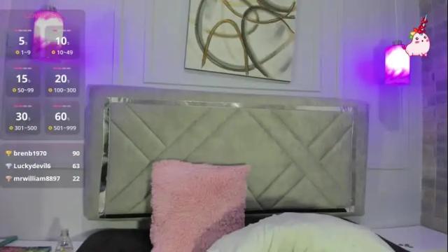 Thumbnail 2, amelie_19_'s Stream at Chaturbate, 9 months ago