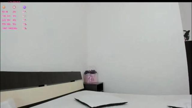 Image 6 of amelie_25 Stream on Chaturbate on 1 month ago