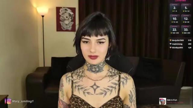 Image 3 of ameliestone1 Stream on Chaturbate on 17 days ago