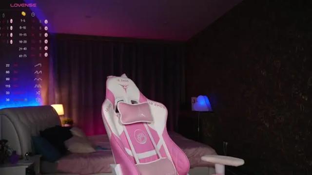 Thumbnail 1, amelyxxx's Stream at Chaturbate, 12 months ago