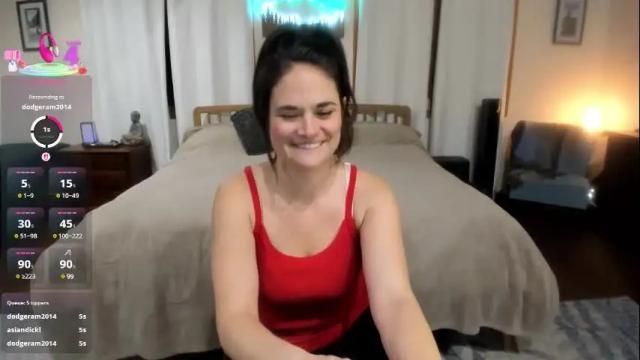 Image 4 of american_mom Stream on Chaturbate on 2 months ago